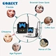 Top Sale Portable Desktop Endolaser Machine 1470nm 980nm Lipolysis Fiber Optic Face Lifting